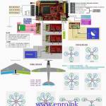 APM 2.8 Flight Controller with Built-in Compass in Pakistan